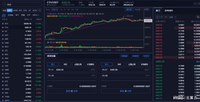 以太坊最新價(jià)格揭秘，秘密寶藏與友情密碼探索