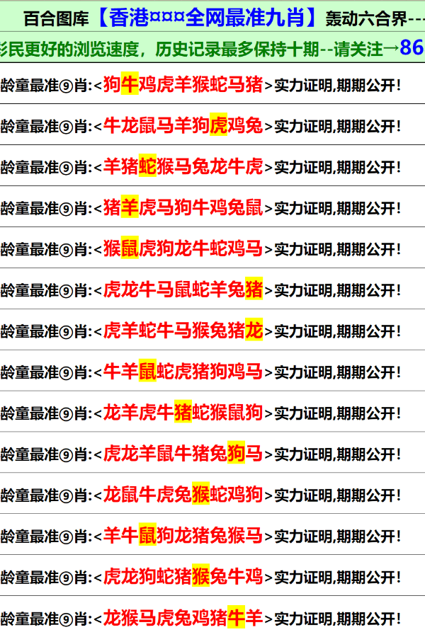 ＂2024新澳門今晚開獎號碼和香港＂的：實地數(shù)據(jù)評估分析_響應(yīng)版3.51