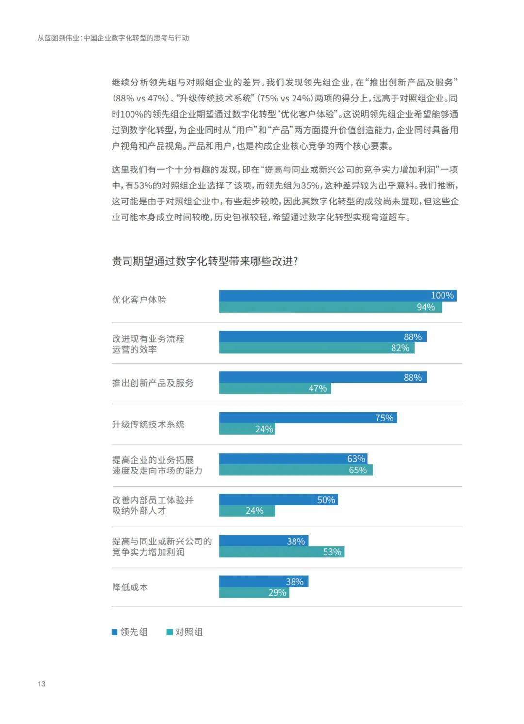 "2024新澳門精準(zhǔn)資料免費(fèi)"的:現(xiàn)況評判解釋說法_變革版8.58