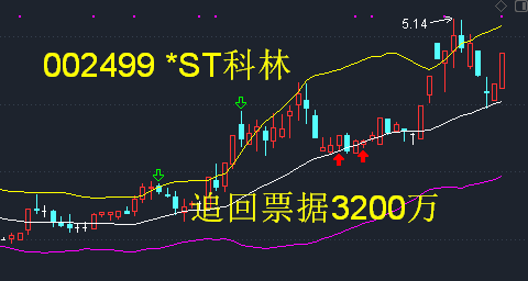 揭秘投資秘籍，掌握財富增長的關(guān)鍵——600408股票分析