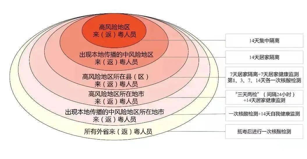 廣東八二站82157ccm最新消息,創(chuàng)新策略設(shè)計_清晰版20.459