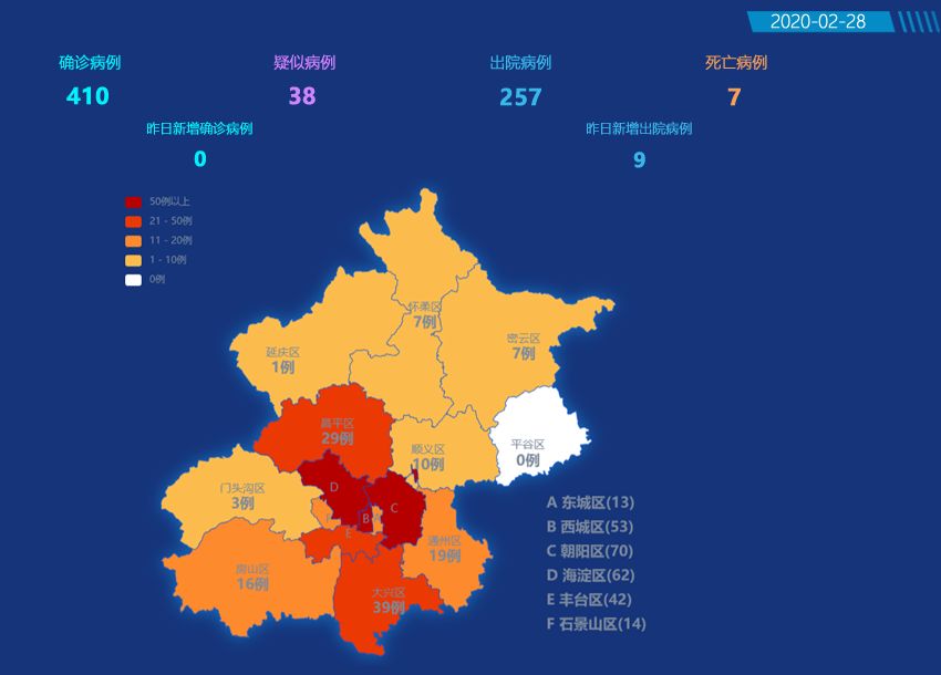 最新疫情動態(tài)詳解，初學者與進階用戶的步驟指南