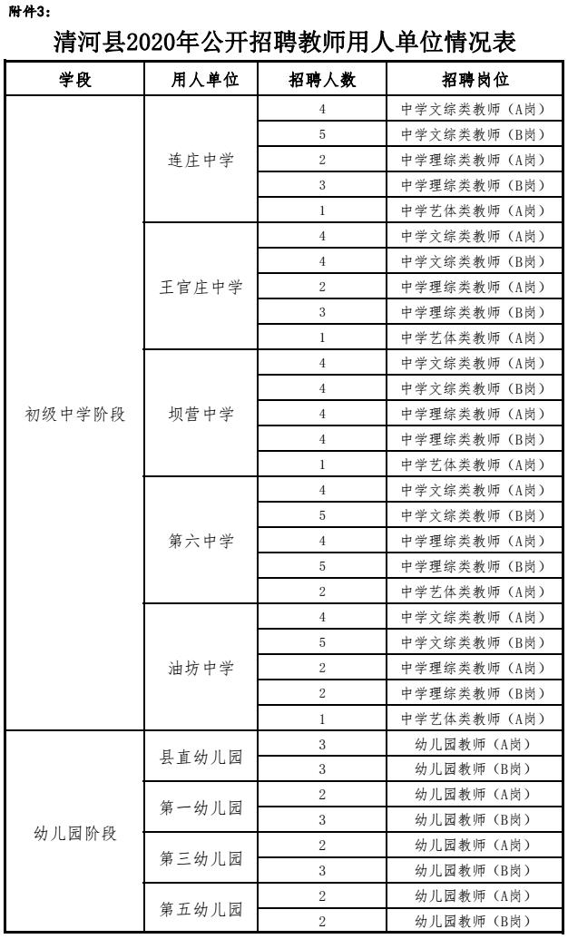 清河招聘信息大揭秘，探尋理想職業(yè)，美好未來(lái)等你啟程！