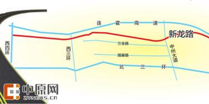 鄭州新龍路最新動態(tài)更新