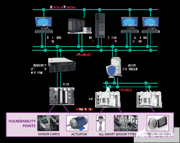 探索特色小店，最新控制系統(tǒng)隱藏在小巷中的寶藏之旅