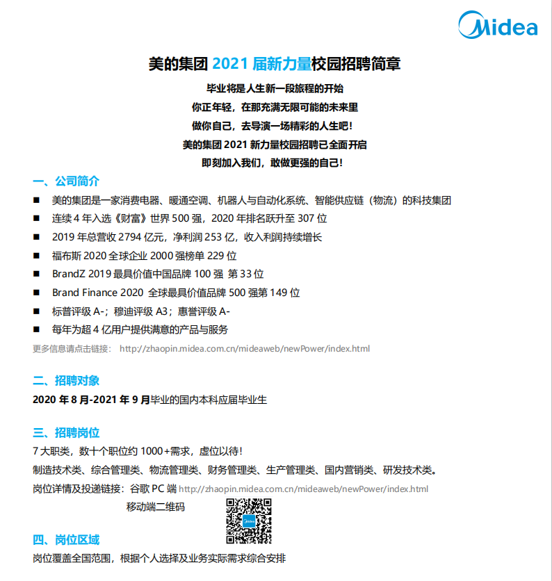 美的集團(tuán)最新招聘信息與觀點(diǎn)論述匯總