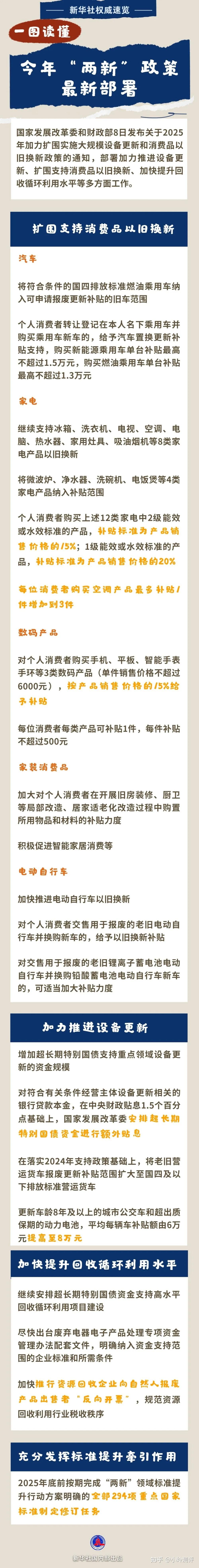 重磅解讀，2025年特殊工種最新政策詳解