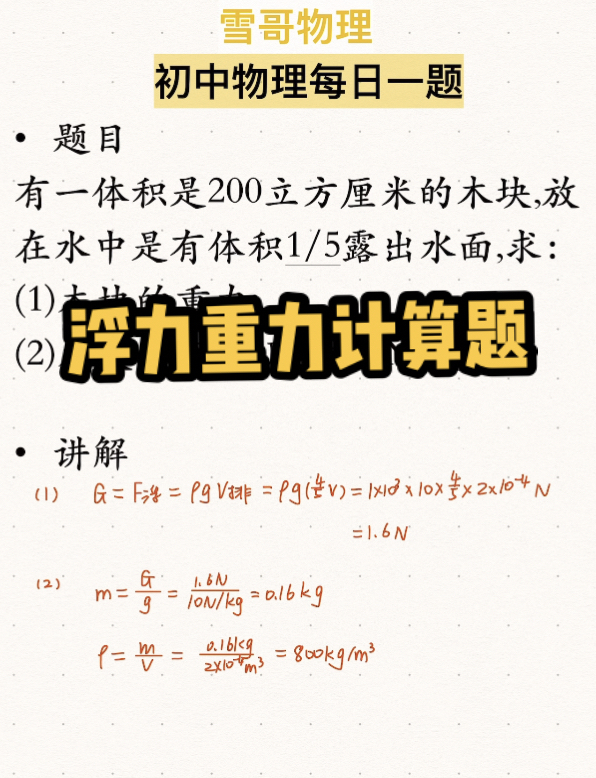 每日最新浮力資訊更新