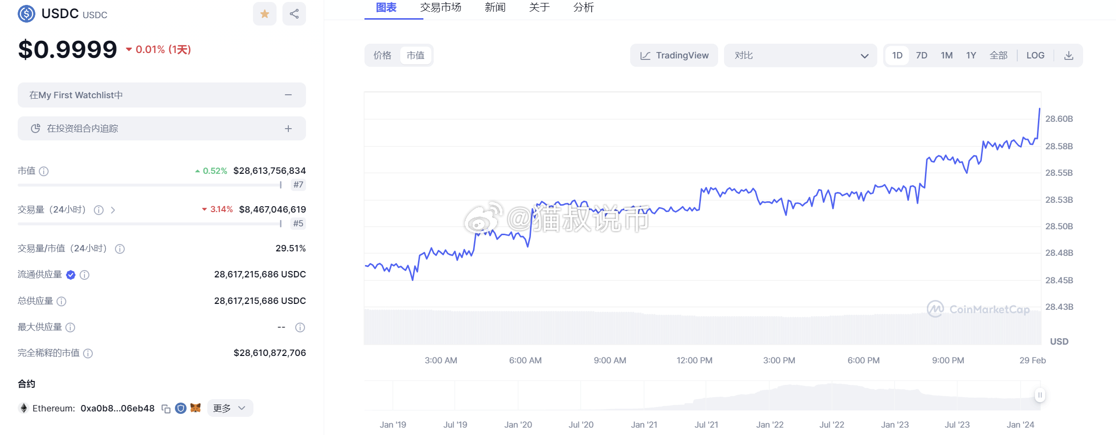 臨界幣最新，自然美景探險(xiǎn)之旅，探尋內(nèi)心的平和寧?kù)o