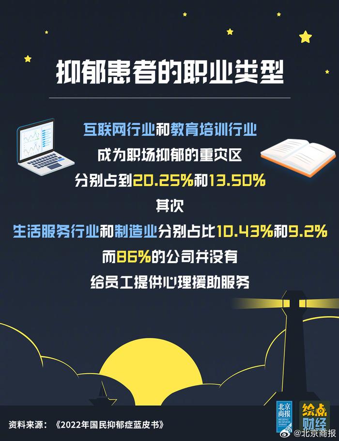銀行最新抑郁，行業(yè)困境下的應(yīng)對策略與心理健康挑戰(zhàn)