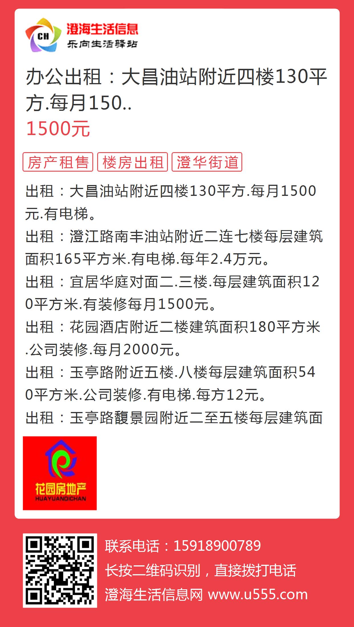 最新加油站出租信息，共創(chuàng)雙贏局面，把握投資先機(jī)
