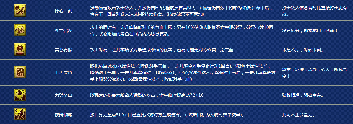 夢幻西游最新特殊技能揭秘，震撼登場！??