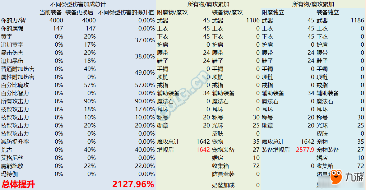 揭秘90重甲B套最新數(shù)據(jù)，小巷秘境背后的故事