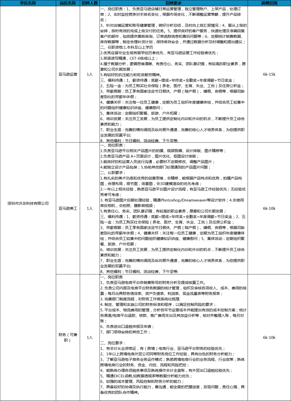 寶安沙井最新招聘信息揭秘，求職奇遇與友情的綻放之旅