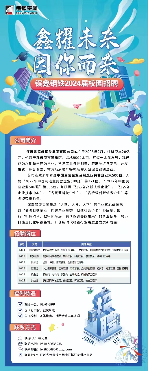 鑫達(dá)鋼鐵最新招聘信息公布，職位空缺等你來挑戰(zhàn)！
