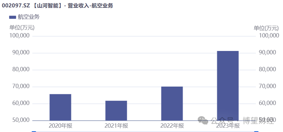 山河智能股票最新動態(tài)，深度分析與個人觀點分享