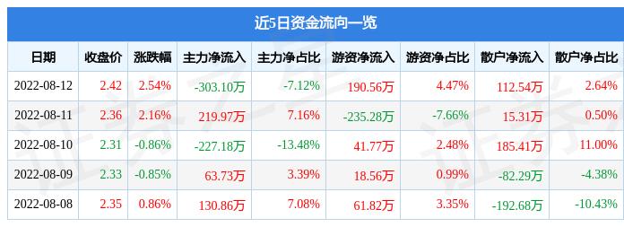 安陽(yáng)融資最新動(dòng)態(tài)，學(xué)習(xí)變革，自信塑造未來(lái)