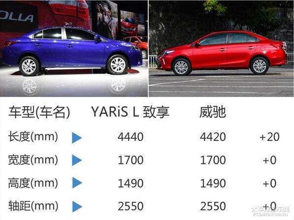 廣汽豐田威馳最新報(bào)價(jià)，駕馭變化，啟程人生新篇章！